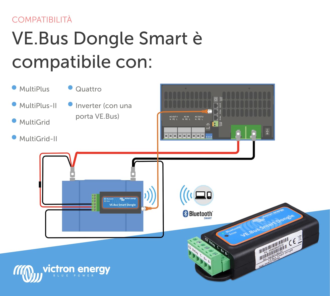 Victron Energy Dongle Smart VE.Bus (Bluetooth)