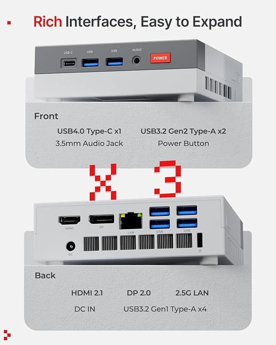 ACEMAGIC Retro X3 Mini PC Ryzen 7 H 255, 16GB LPDDR5 1TB NVME SSD Mini Computers with AMD Radeon 780M GPU, Windows 11 Pro/PCIe4.0/USB4 Type-C/BT5.2/WiFi6E/4K Small Desktop for Business Office Home 54W