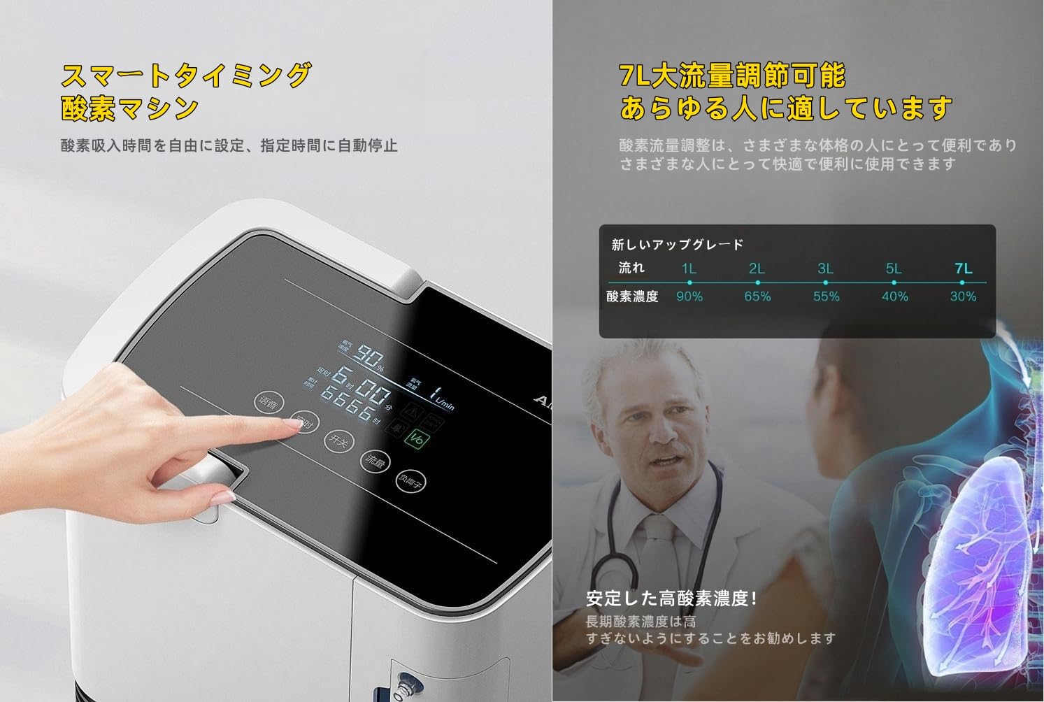 Amazon | Acnivko日本製酸素吸入器 ポータブル酸素発生器 ミニ酸素
