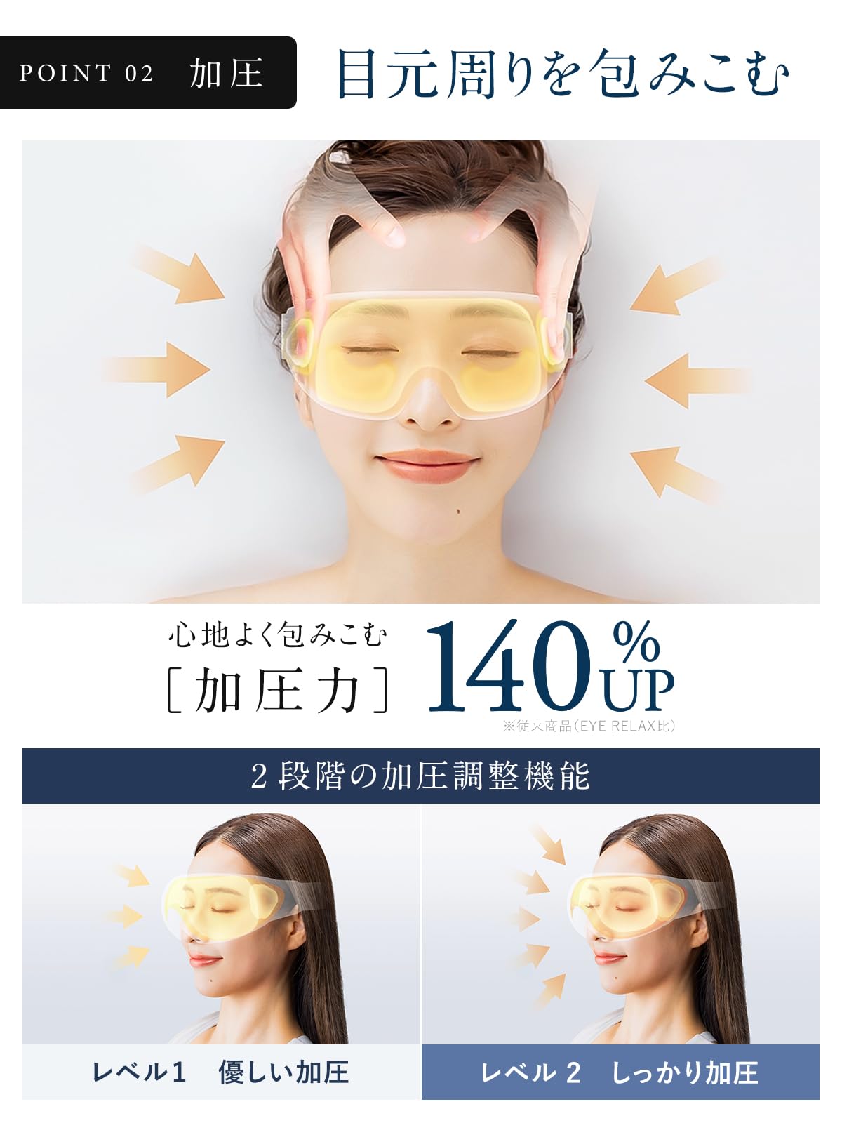 Amazon | 【九州大学博士監修】NIPLUX アイウォーマー EMS EYE