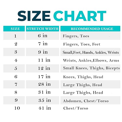 Miniatura 7 de Fijar vendaje de red tubular (talla 4)  Rollo de 10 yardas que se estira a 25 yardas  Más par de tijeras médicas  Apósito de gasa elástica para