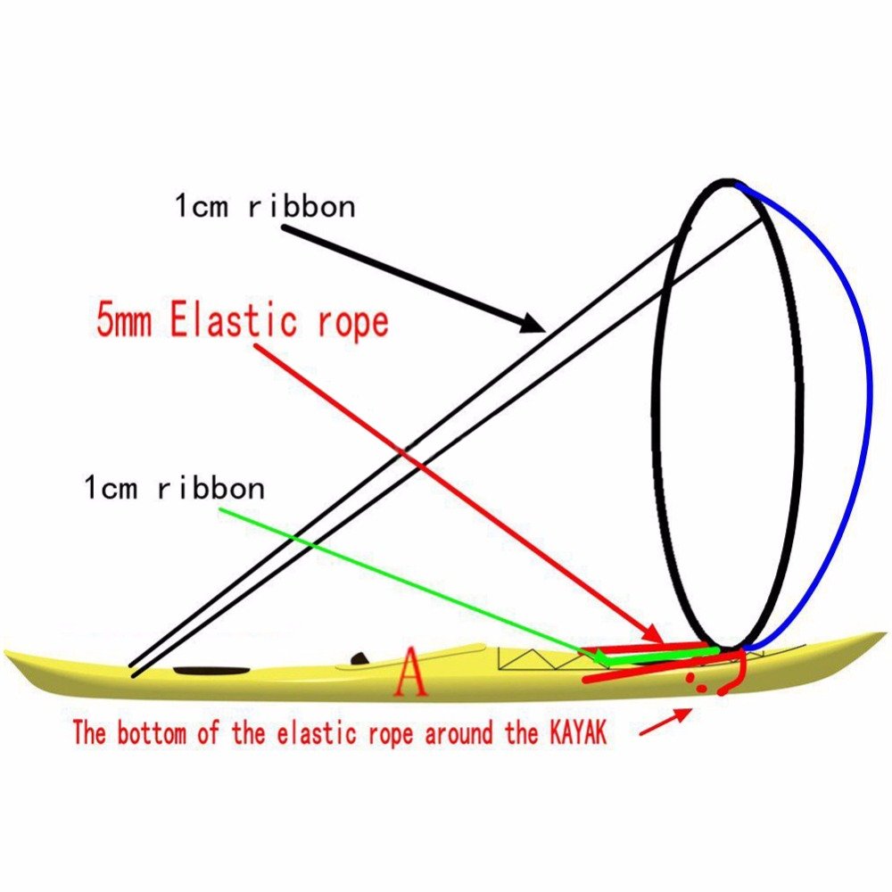 MOPHOEXII Kayak Sail Kit,42