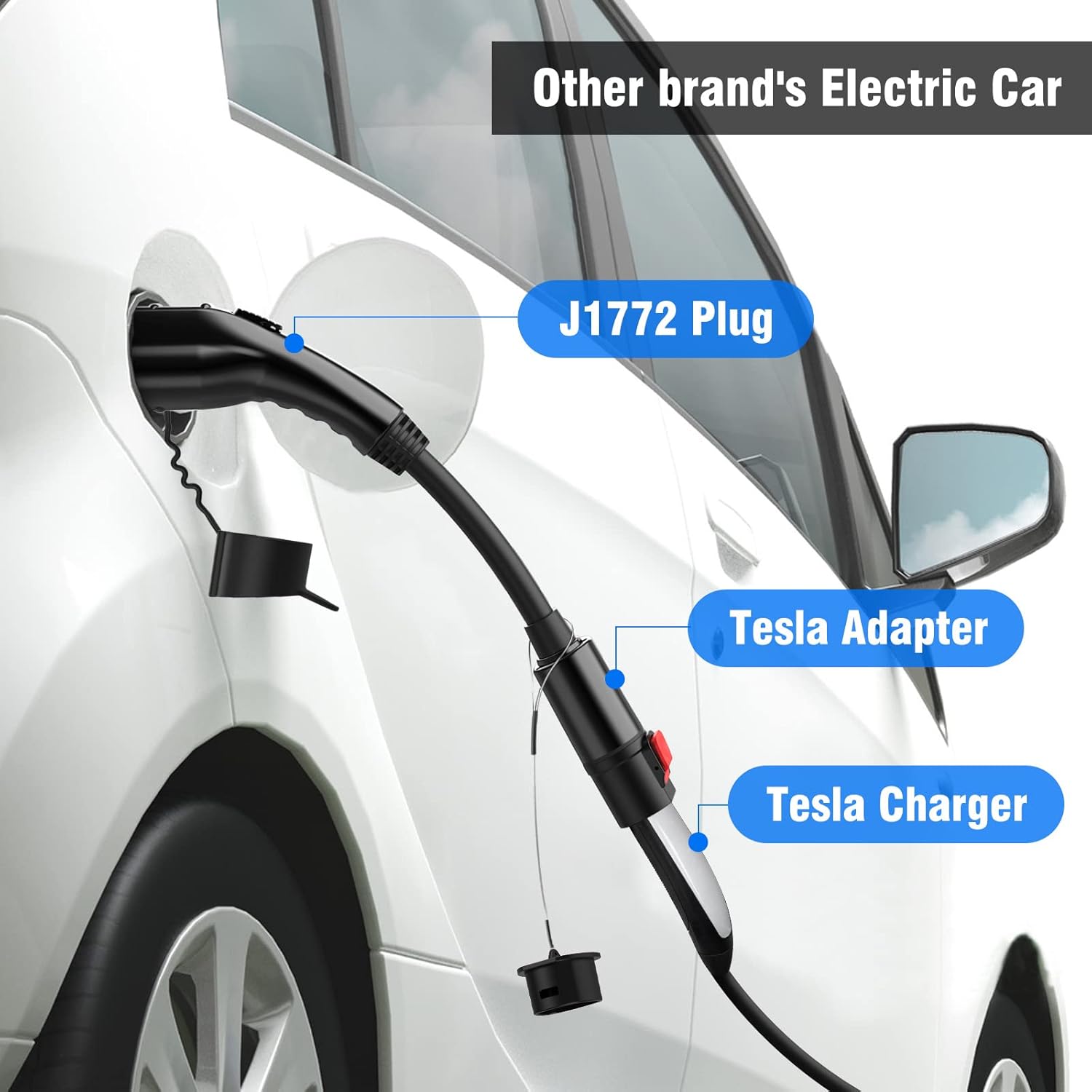 Tesla to J1772 Adapter, Max 60 Amp & 250V - Compatible with Tesla High Powered Connector, Destination Charger, and Mobile Connector,not Compatible with The Tesla Supercharger