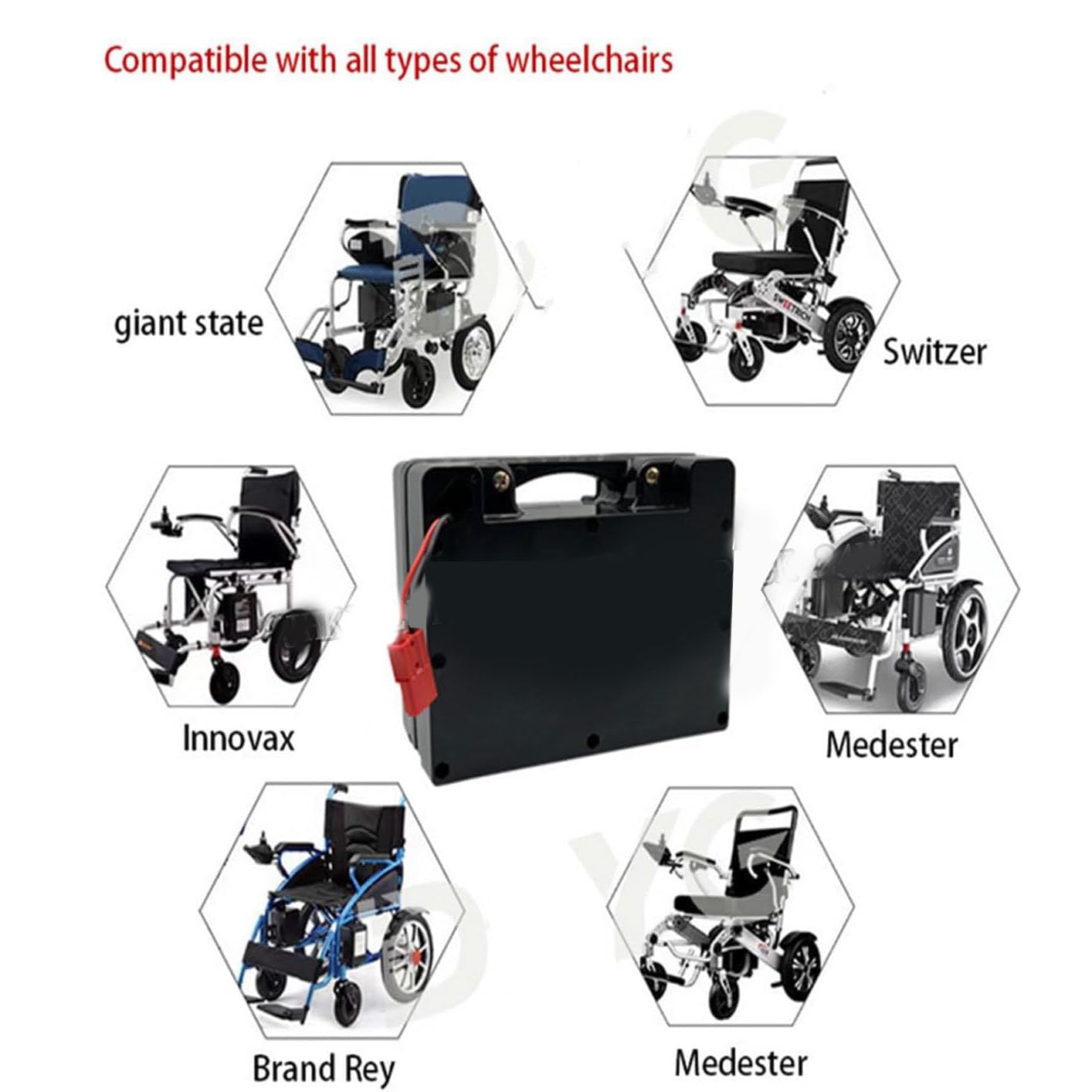 Batería de Litio para Silla de Ruedas eléctrica de 24 V, 12 Ah, 15 Ah, 18 Ah, 20 Ah, 25 Ah, 30 Ah, 35 Ah y 40 Ah, con Cargador de 29,4 V y Enchufe Anderson, 12 Ah