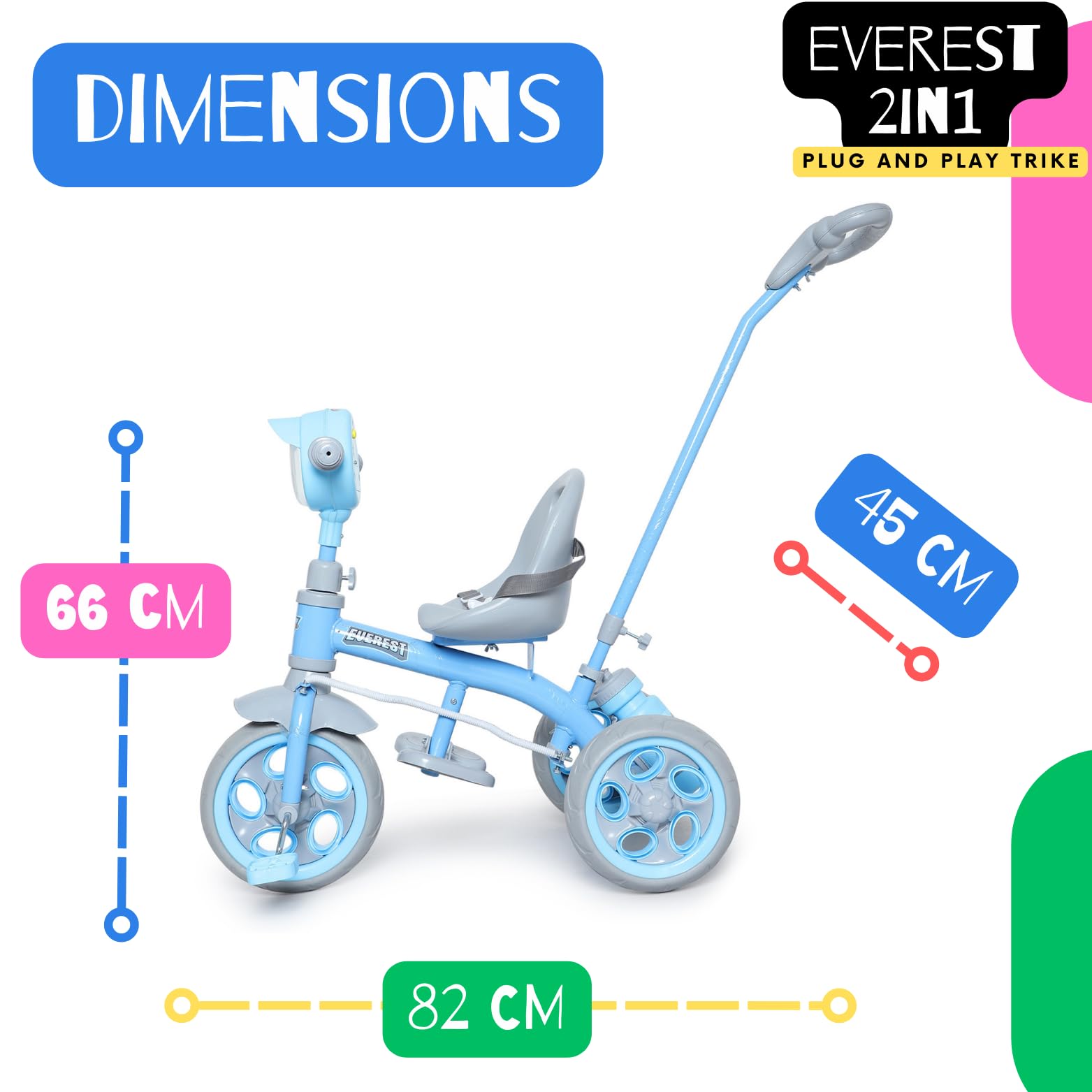 Fun Ride Tricycle Kids Musical Plug And Play Parental Control Handle For 1 To 5 Year-Sipper,Seat Belt,Eva Tyre -Trike For Indoor And Outdoor-Boys And Girls Up To 25 Kg- Made In India (Blue) 1