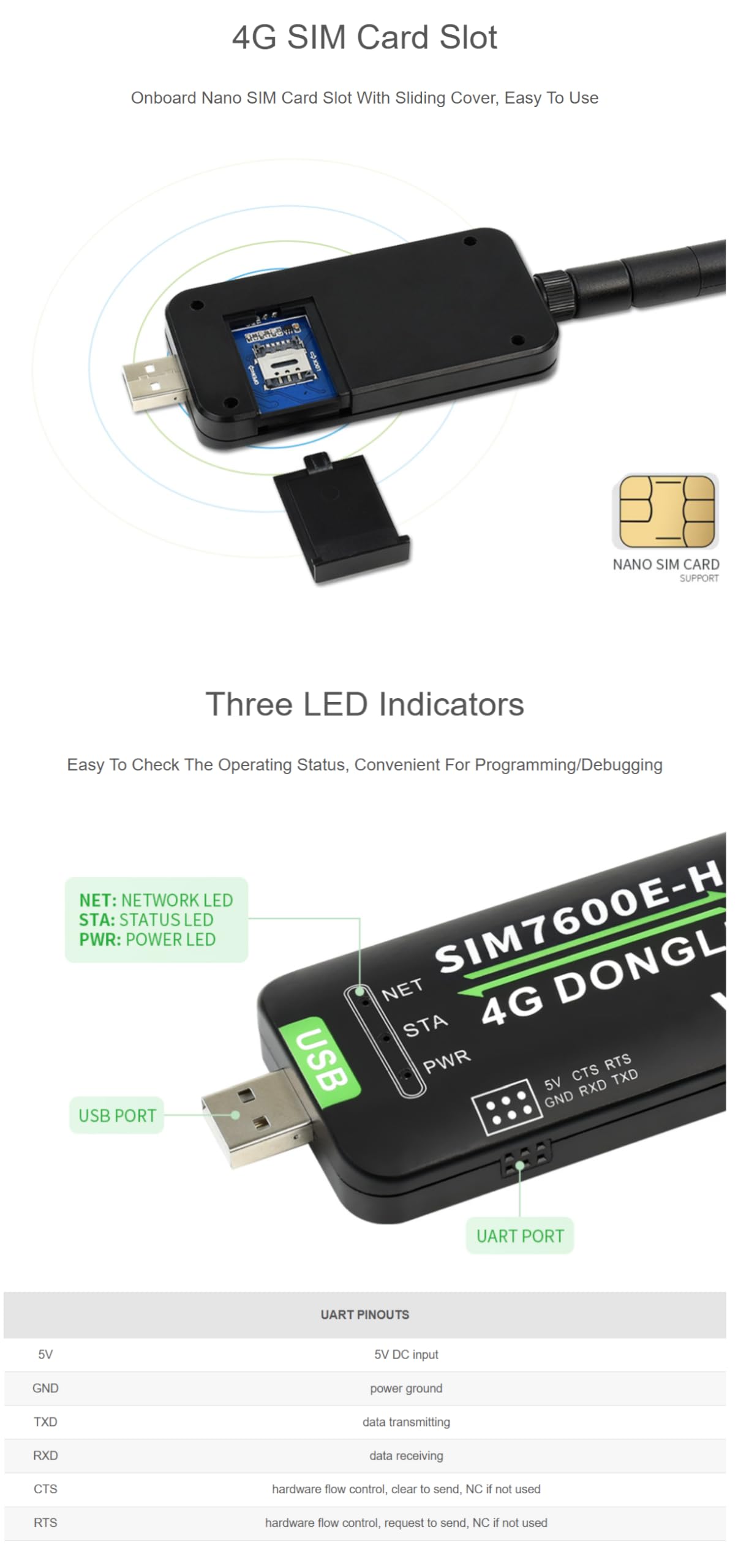 DONGLE SIM7600E-H 4G Compatible avec Raspberry Pi avec antenne de qualité industrielle 4G Communication et périphérique de positionnement GNSS
