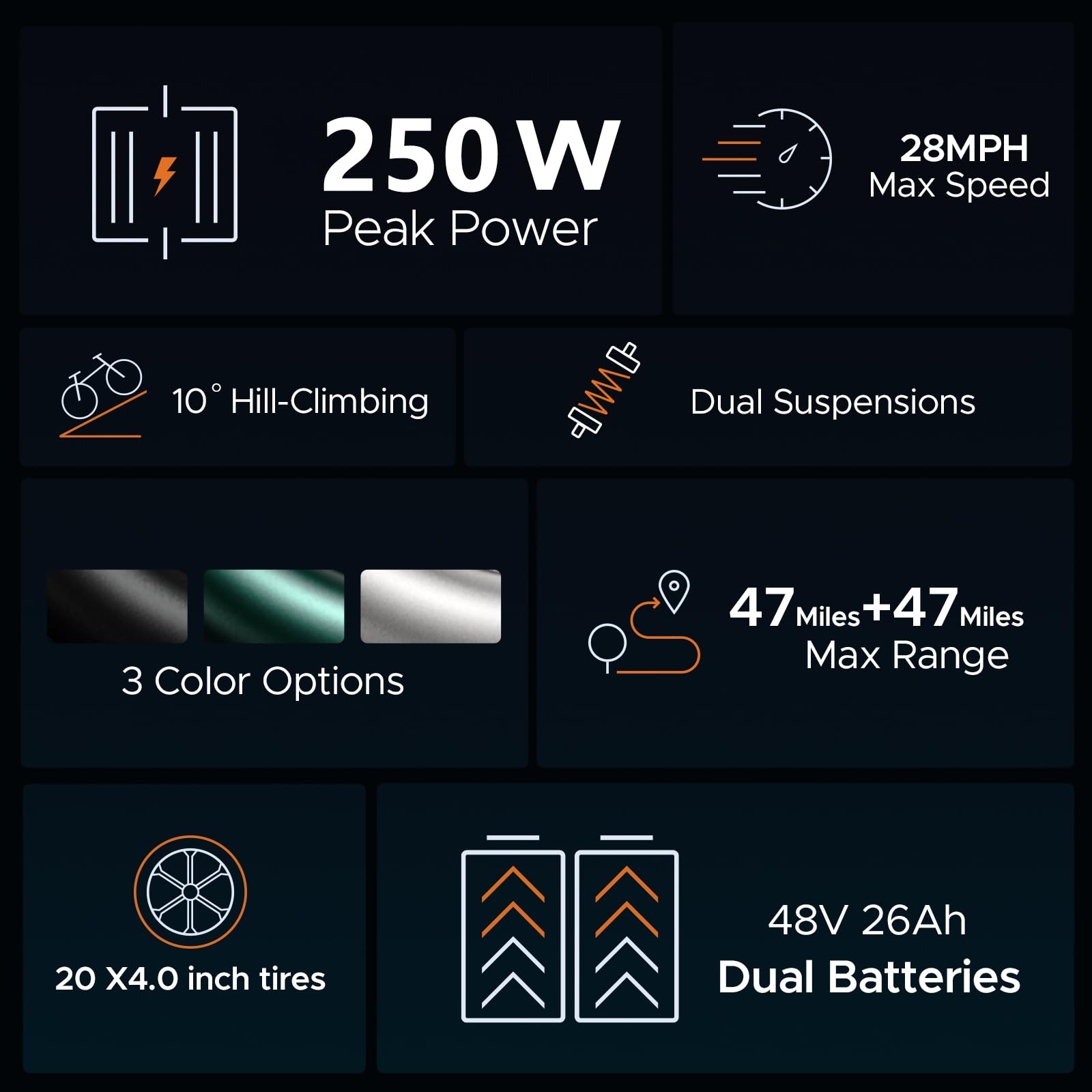 ENGWE M20 Bici Elettrica per Adulti, Batteria Rimovibile Da 48V 26/13AH, Bicicletta Elettrica Fuoristrada, Neumatici Larghi Da 20" * 4.0", Fino a 150KM Doppia Sospensione
