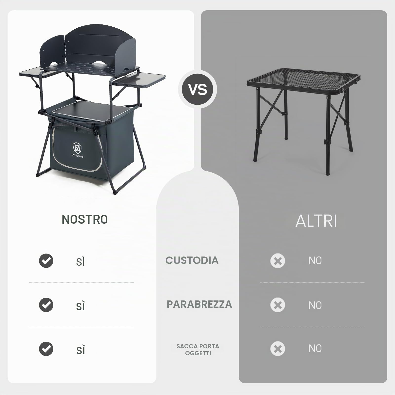 EVER ADVANCED Tavolo da campeggio pieghevole portatile con borsa portaoggetti, tavolo grill con parabrezza per cucinare all'aperto, barbecue, picnic e campeggio, con borsa per il trasporto