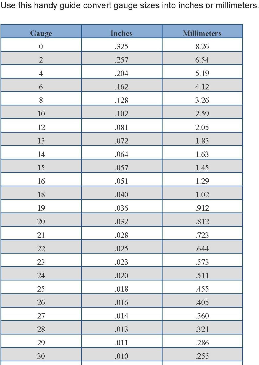 Pearl Necklace Round Enhancer, Shortener Ring Spring Clasp Connector, Hinged Hook Clasp Sterling Silver .925 (20 mm / 0.78")