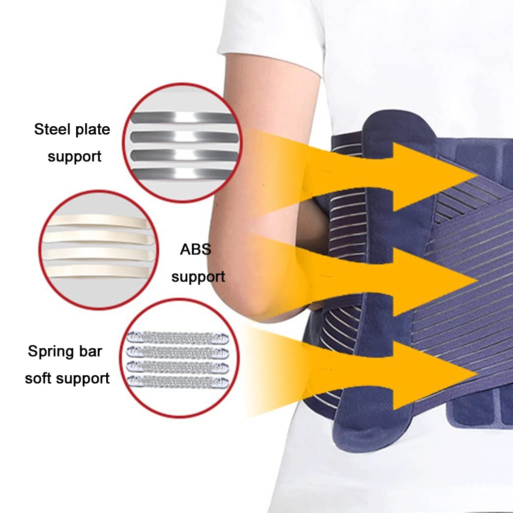 Soporte para la Espalda, Soporte Lumbar con Doble Banda de compresión Fuerte, Correas de tracción, Ajuste, cinturón de Alivio del Dolor de Espalda Inferior para Hombres, Mujeres, Discos Her