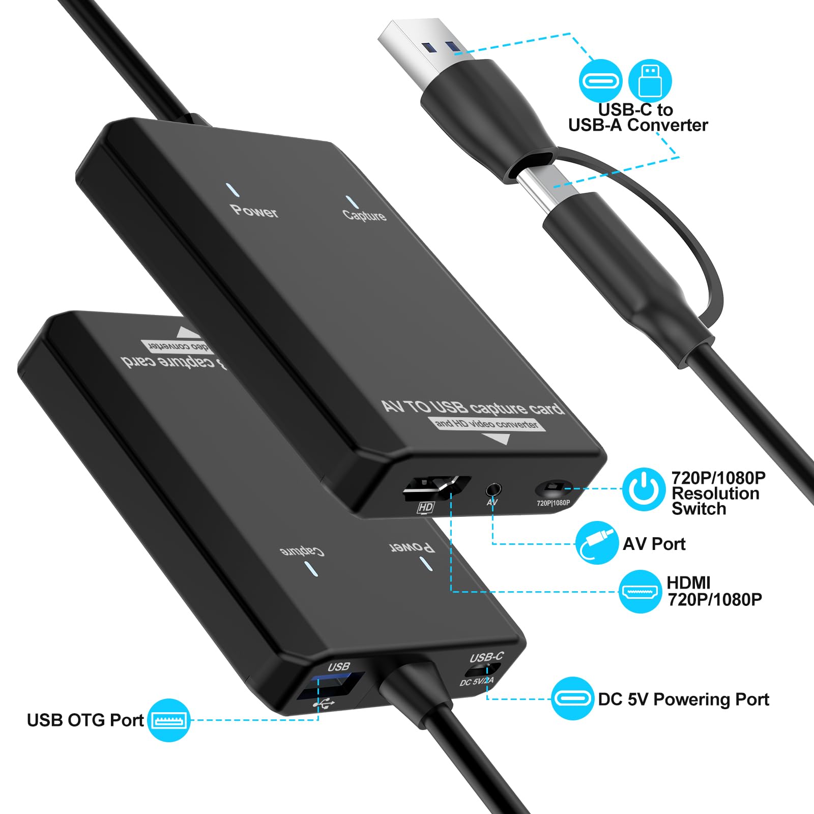 Herfair Adaptador AV a HDMI AV a digital USB tarjeta de captura analógica a digital convertidor para VHS/cámara/DVD/decodificador/Wii/PS2/consola de juegos a portátil/computadora en tiempo real