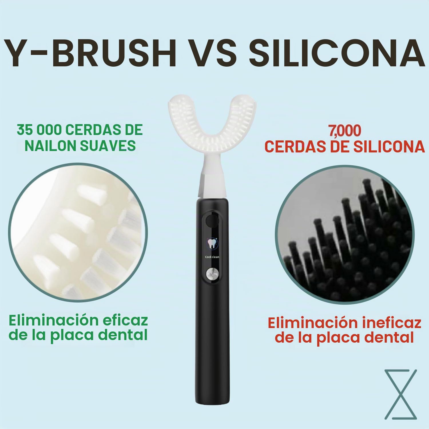 Y-Brush Ultra – Cepillo de dientes eléctrico sónico – Pack ultra adulto (Ultra, adulto (12-99 años)) (Ultra - Black, M - Adult 12+)