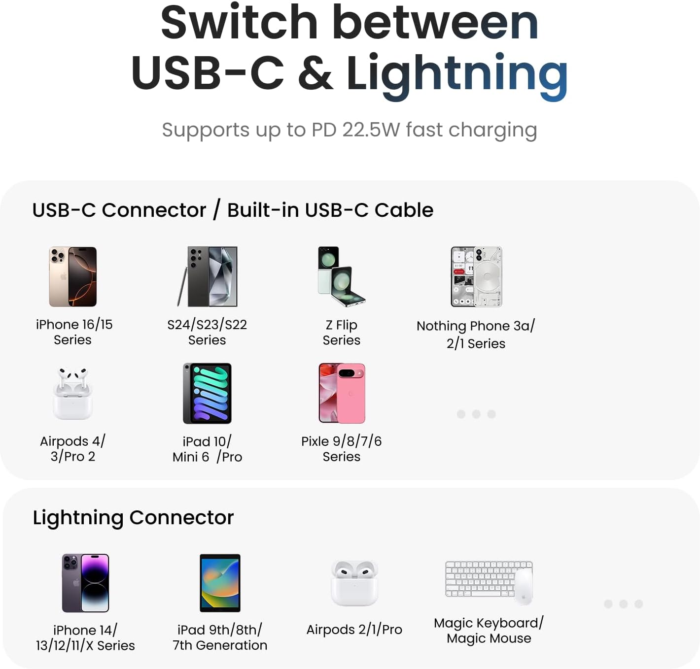 Charging compatibility of sharge Flow Mini 2