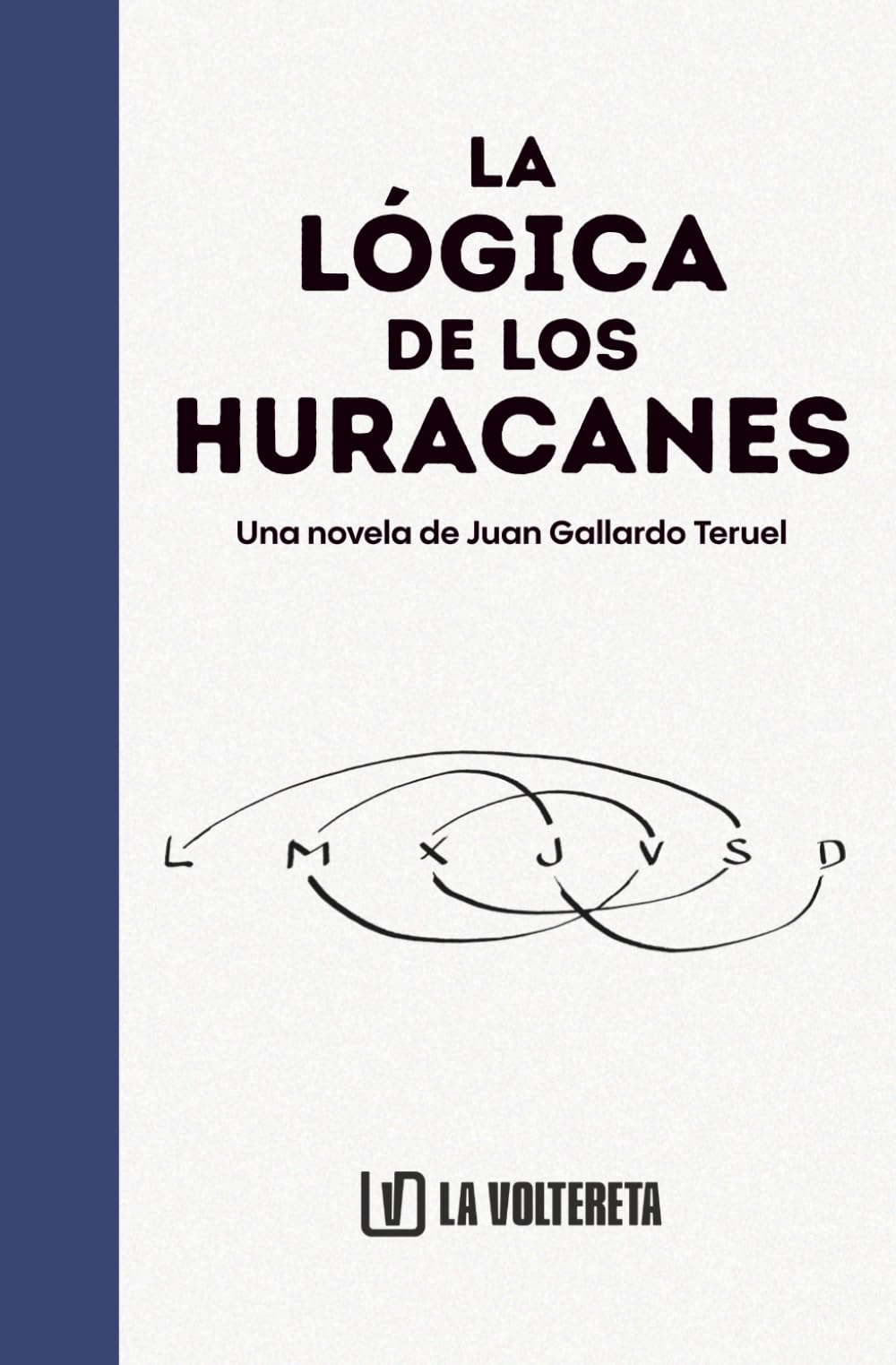 La Lógica de los Huracanes