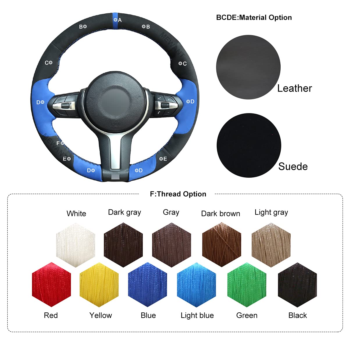 Coprivolante In Pelle Microfibra Da Cucire Per BMW Serie 2 (F22/F23) E Serie 4 (F32/F33/F36) - Antiscivolo, Traspirante, Kit Fai Da Te Con Ago E Filo