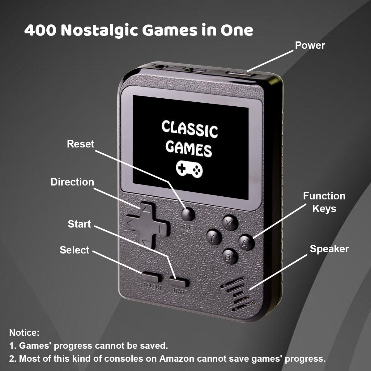 Amazon | ミニハンドヘルドレトロゲームコンソール 子供用 大人用 400