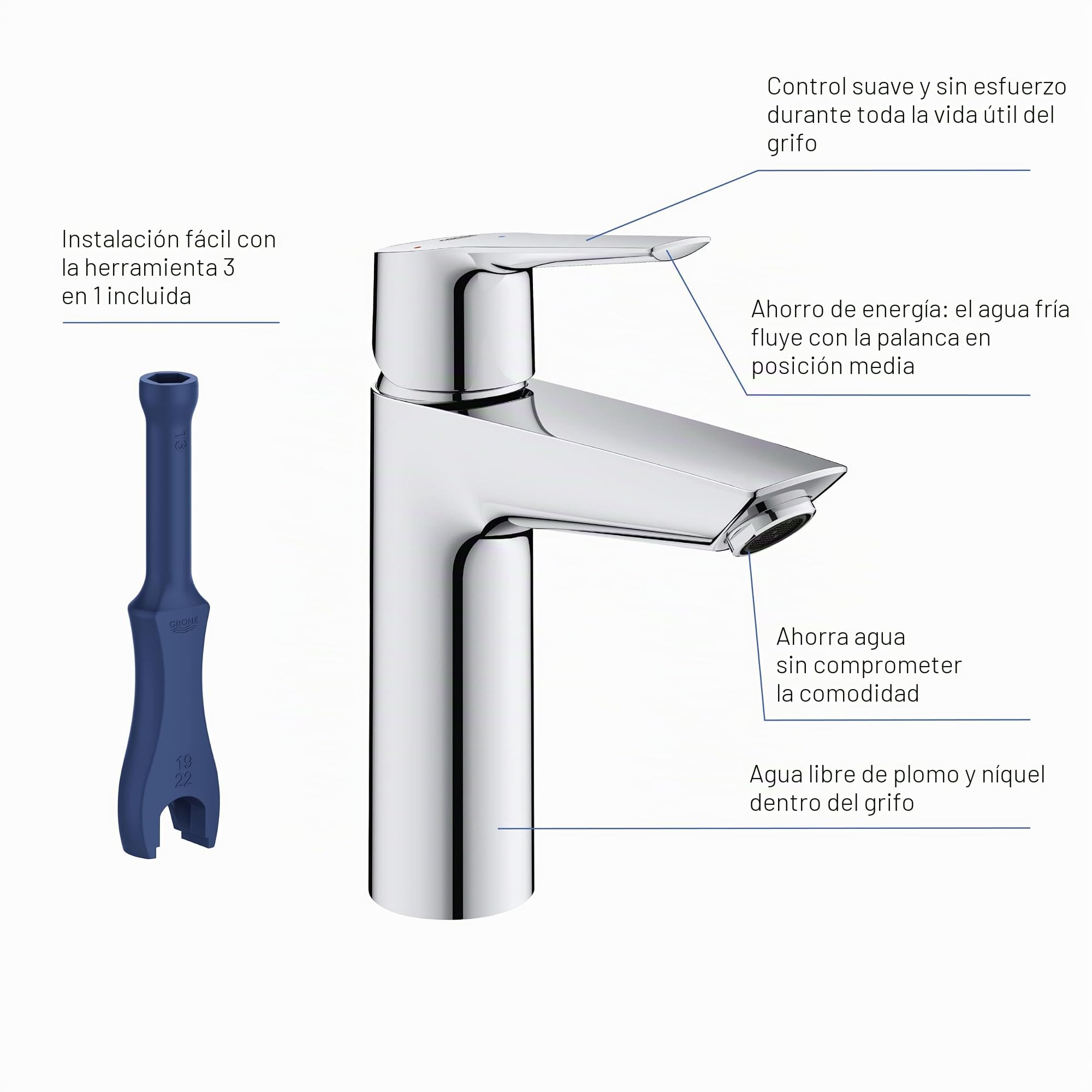 Grohe Start QuickFix- Grifo de lavabo monomando M (vaciador push-open, menor consumo de agua, instalación rápida, altura 192mm), cromo, 23746002