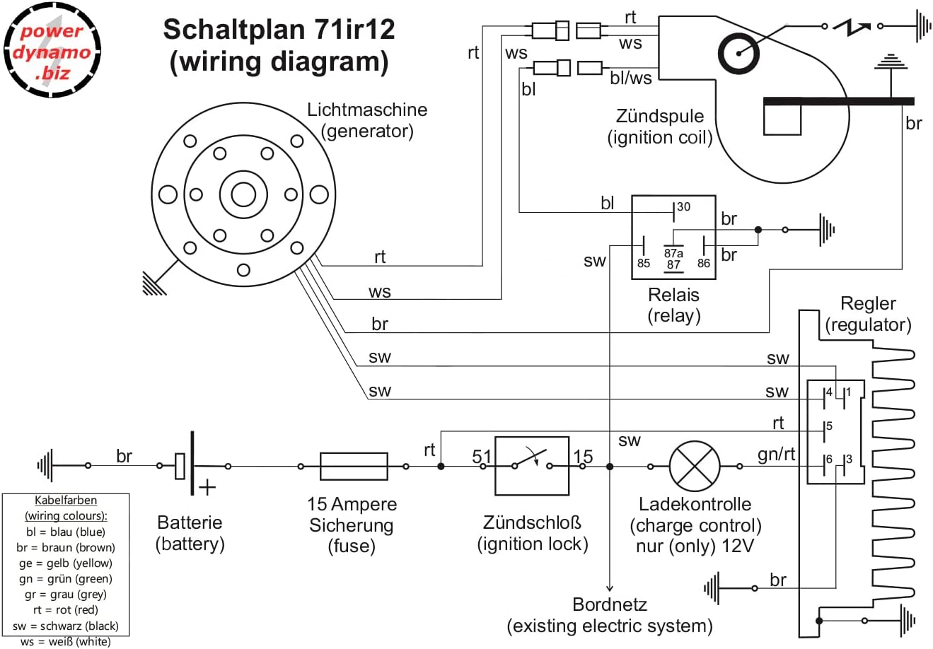 Powerdynamo (MZ-B) VAPE Ignition Stator System Compatible with 175T 3 Gang Noris MLZn 45 60L