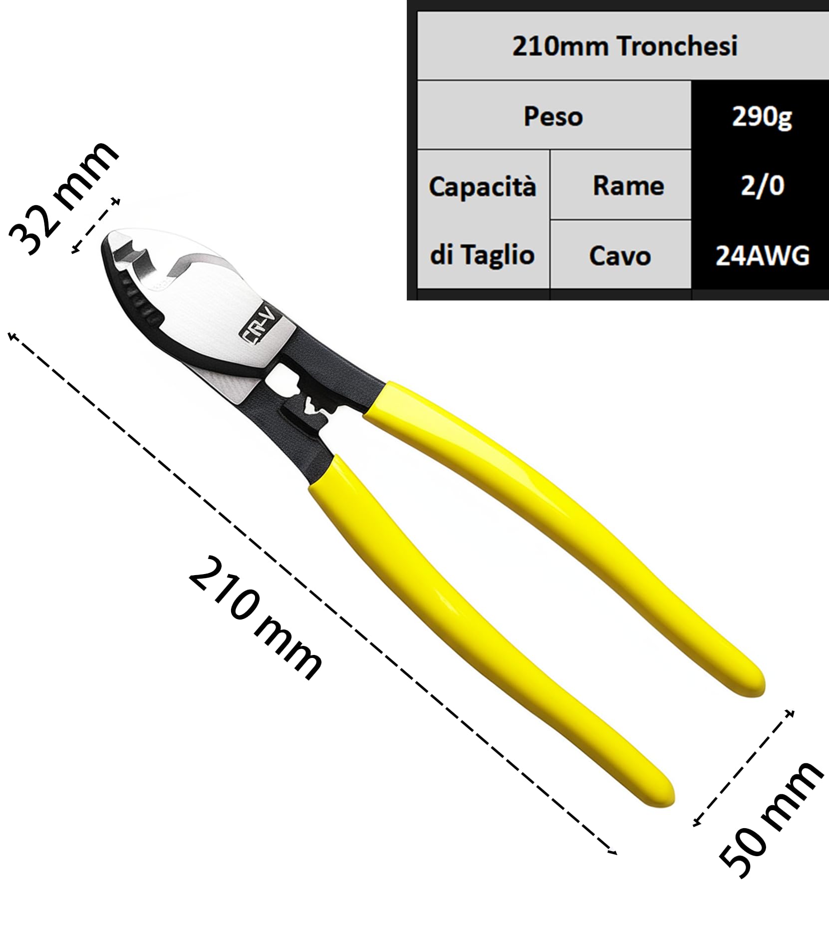 21cm di Tronchesi,3 in 1, Affilato, Lucidato, Antiruggine.