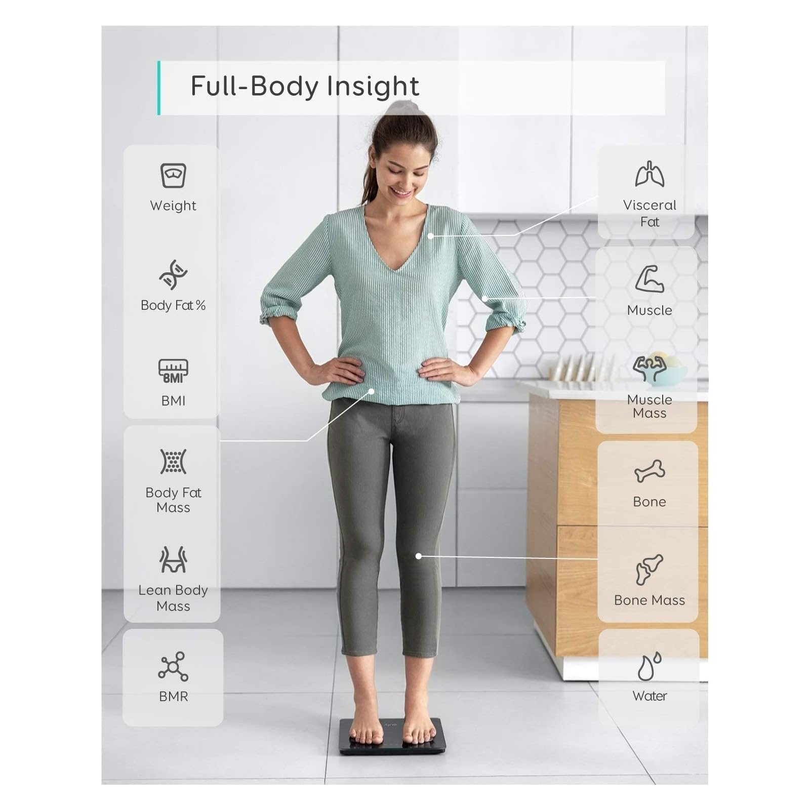 Bilancia Intelligente Con For Grasso Corporeo Bluetooth Pesapersone Digitale Wireless 12 Misurazioni Peso/grasso Corporeo/BMI Fitness Preciso E Facile Da Leggere