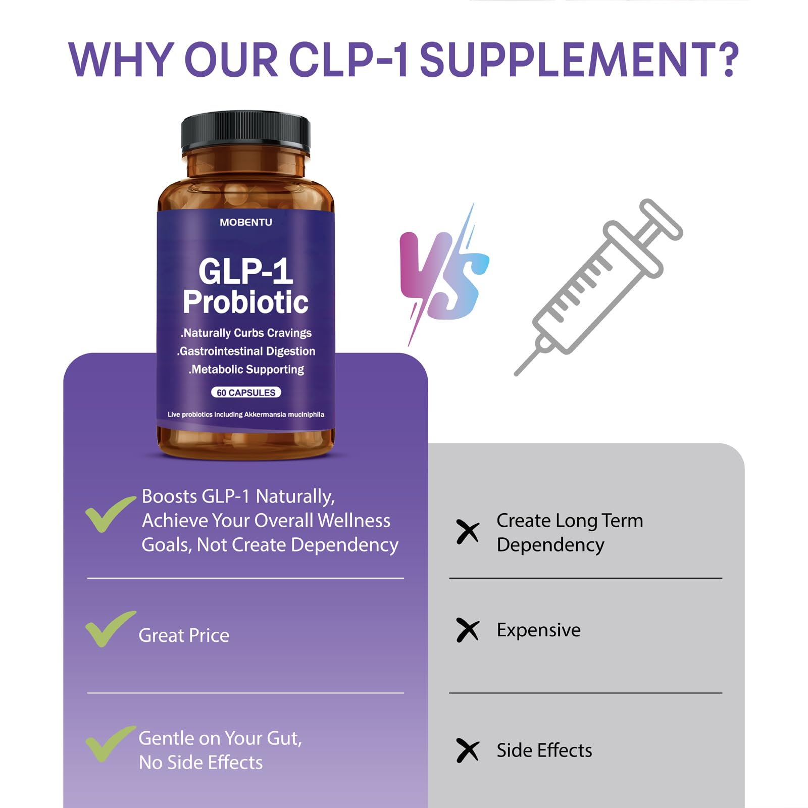 GLP-1 Probiotic for Weight, Natural Appetite Suppressant Supplement — Amazon image 5