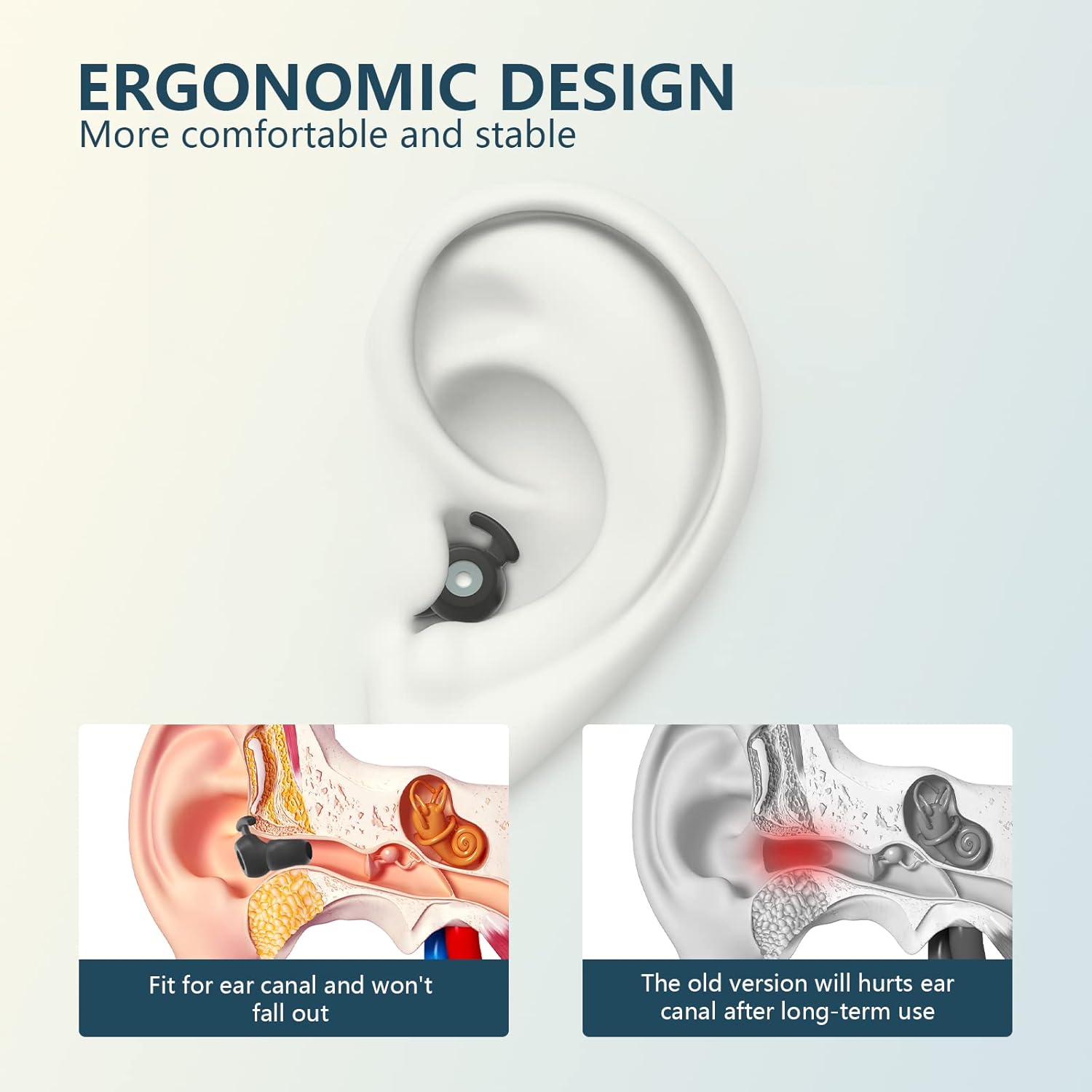 Ear Plugs for Noise Reduction, 31dB Noise Cancelling, Hearing Protection Earplugs, Soft and Reusable Ear Plugs for Sleeping,Concerts, Study or Flights, 14 Silicone and Foam Ear Tips in XS/S/M/L : Health & Household
