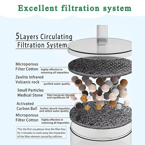 Miniatura 6 de Bomba de fuente de agua de cerámica para gatos, bomba de fuente de agua para mascotas, para fuente de bebida para mascotas, dispensador de agua para