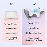Vista 3 de Almohada para la apnea del sueño, almohada con tecnología de alivio, almohadas cervicales de espuma viscoelástica prémium para aliviar el dolor