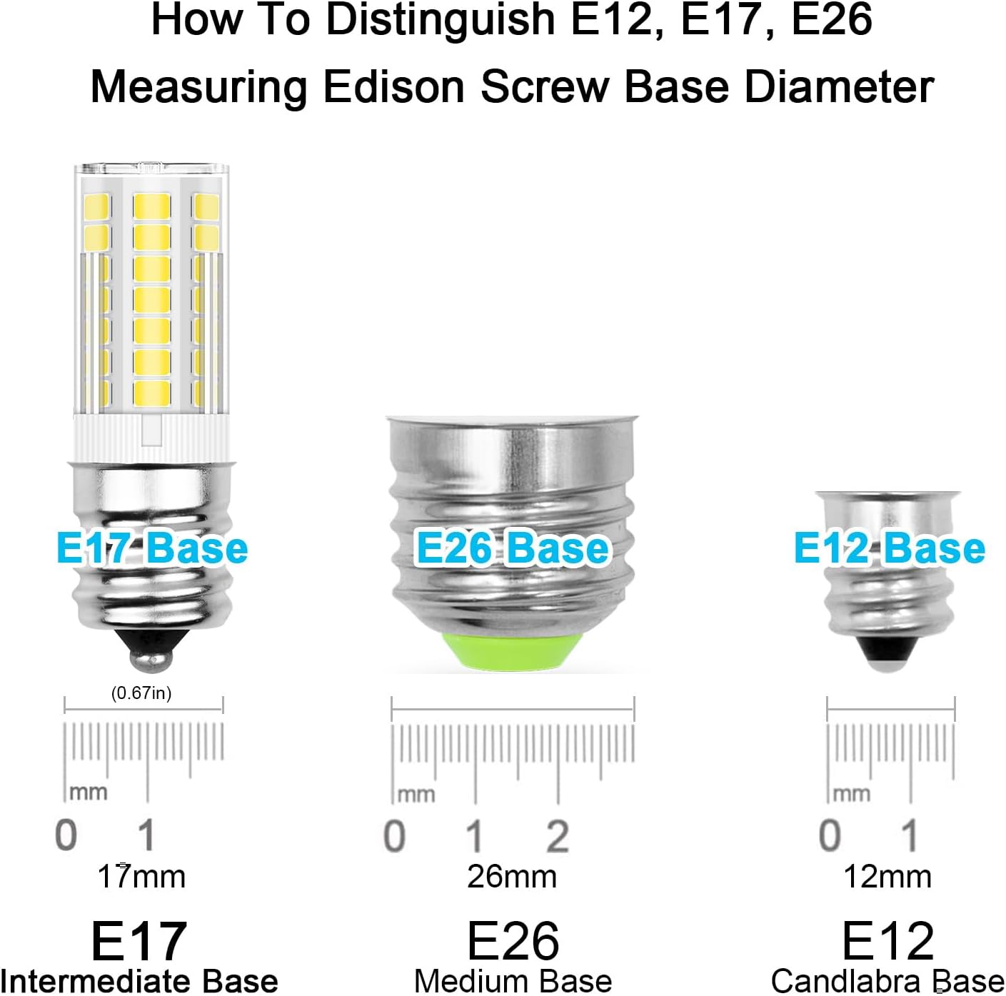 Kei D28x Kel 2816x Refrigerator Bulb 3W, Frigidaire Bulb Replacement Refrigerator Kei D28x 5304522314 5304517886 E17 Led, Daylight White 5000K, 1-Pack