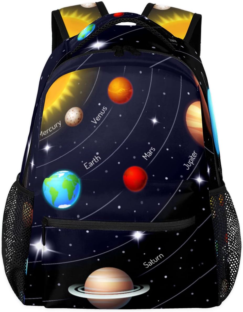 Amazon.com: Planet Kids Backpacks, Galaxy Space Solar System Backpack ...