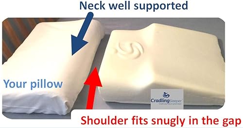 Miniatura 3 de Cama con cubierta adicional y viene envuelto en una bolsa de plástico. ¡Cubierto como un dispositivo de terapia física por cuentas de ahorros de