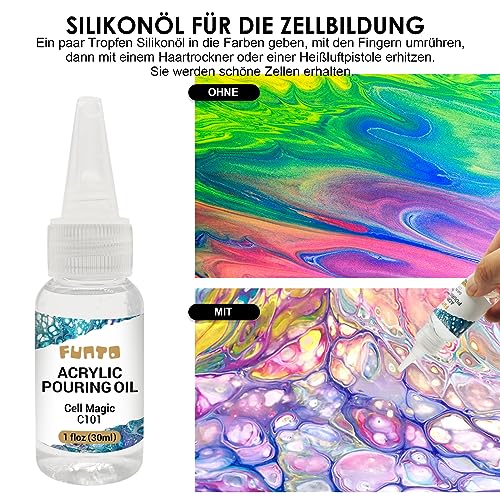 Funto Acrylic Pouring Paint, Set Of 36, 2Oz Bottles, With Silicone Oil, Assorted Colors, High Flow Liquid Acrylic Paint, Pre-Mixed, Art Supplies For Pouring On Canvas, Glass, Wood, Tile, Rocks #TOP4