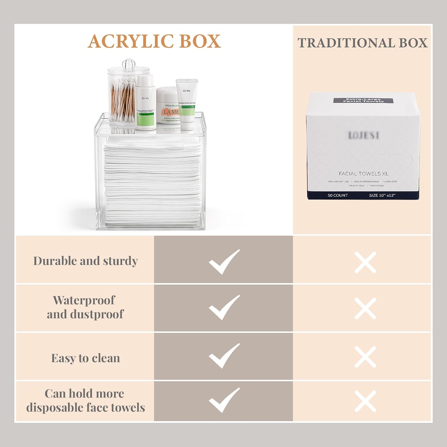 Disposable Face Towels Holder with 2 Pack Qtip Holder, Acrylic Box Bin Compatible with Clean Skin Club Clean Towelettesl XL Bathroom Counter Storage with Drawer, Clear