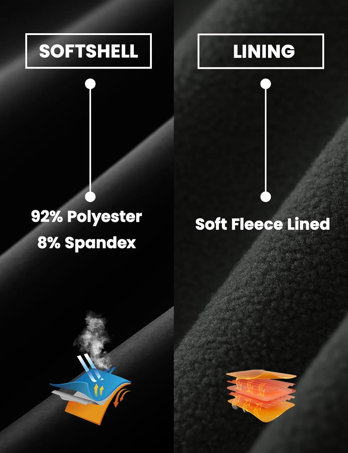 BGOWATU Men's Softshell Jacket Fall Winter Warm Fleece Lined Hooded Jacket Lightweight Windbreaker Casual Coats with Pockets - Image 5