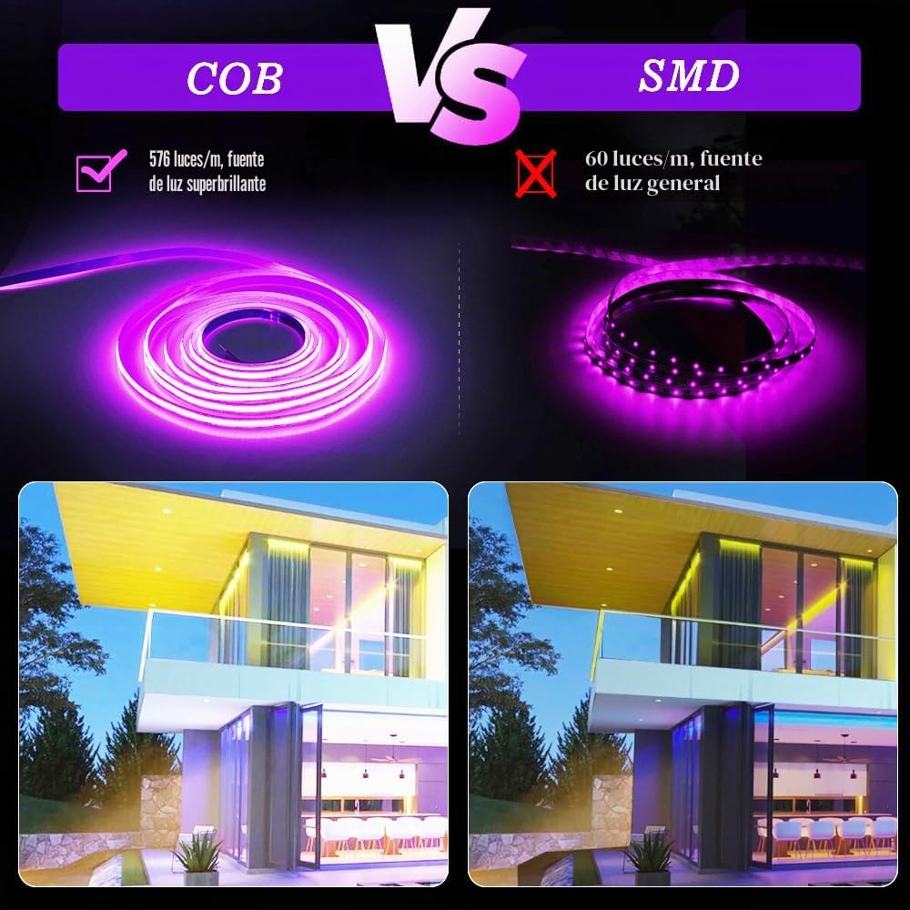 WIFI 5M COB RGB LED tira de luces de cadena 576 LED/M 2880 LED 24V regulable Luz LED deformable con mando a distancia, banda de luz funciona con Google Home Assistant/Alexa