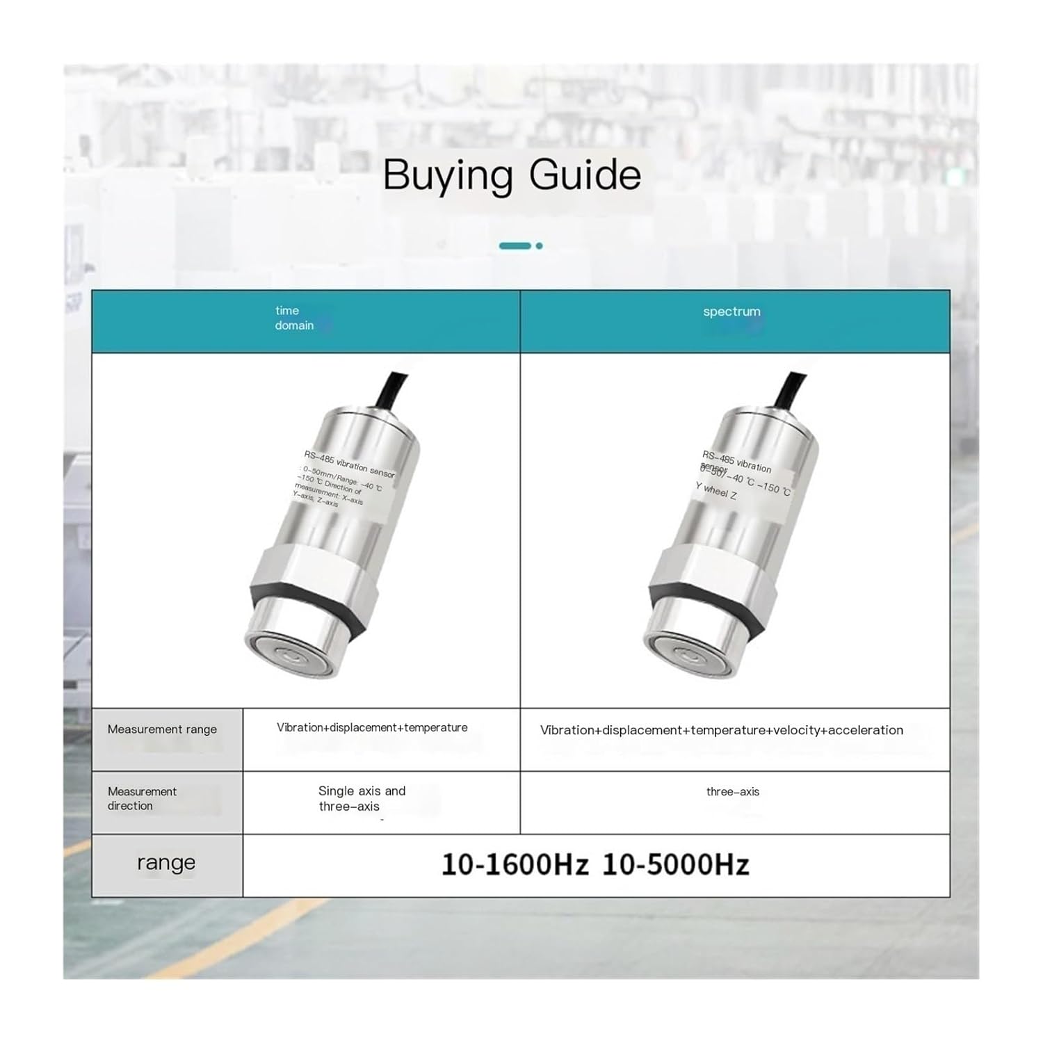 Vibration Sensor, Displacement Velocity Detector (Single-Axis) RS485 Temperature-Integrated Vibrometer(Magnetic Mounting 10-5000Hz)