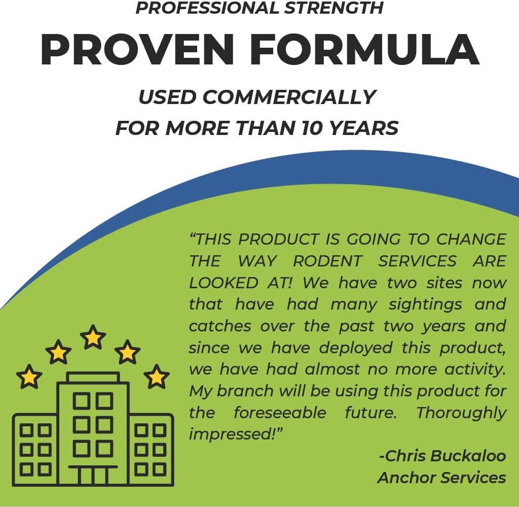 NoHarm Rodent Control | Smarter Than Repellents | Blocks Scent-Trails | Disrupts Mice and Rats Safely | Packets and Liquid