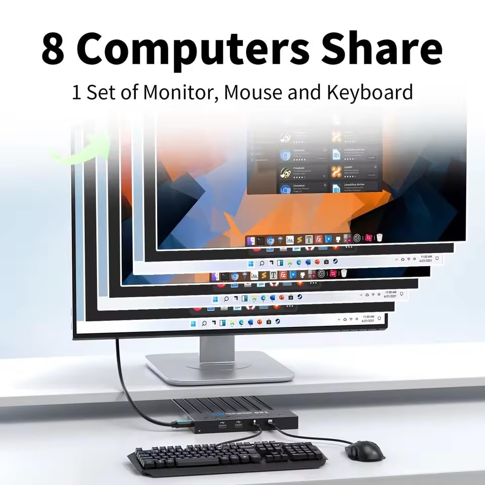 Image of ETZIN 8 Port HDMI KVM Switch 8x1, 4K@60Hz Ultra HD, Control 8 Computers with 1 Monitor, IR Remote Control, 3 USB Ports, 8 KVM Cables Included, Hotkey Switching EPL-1598H