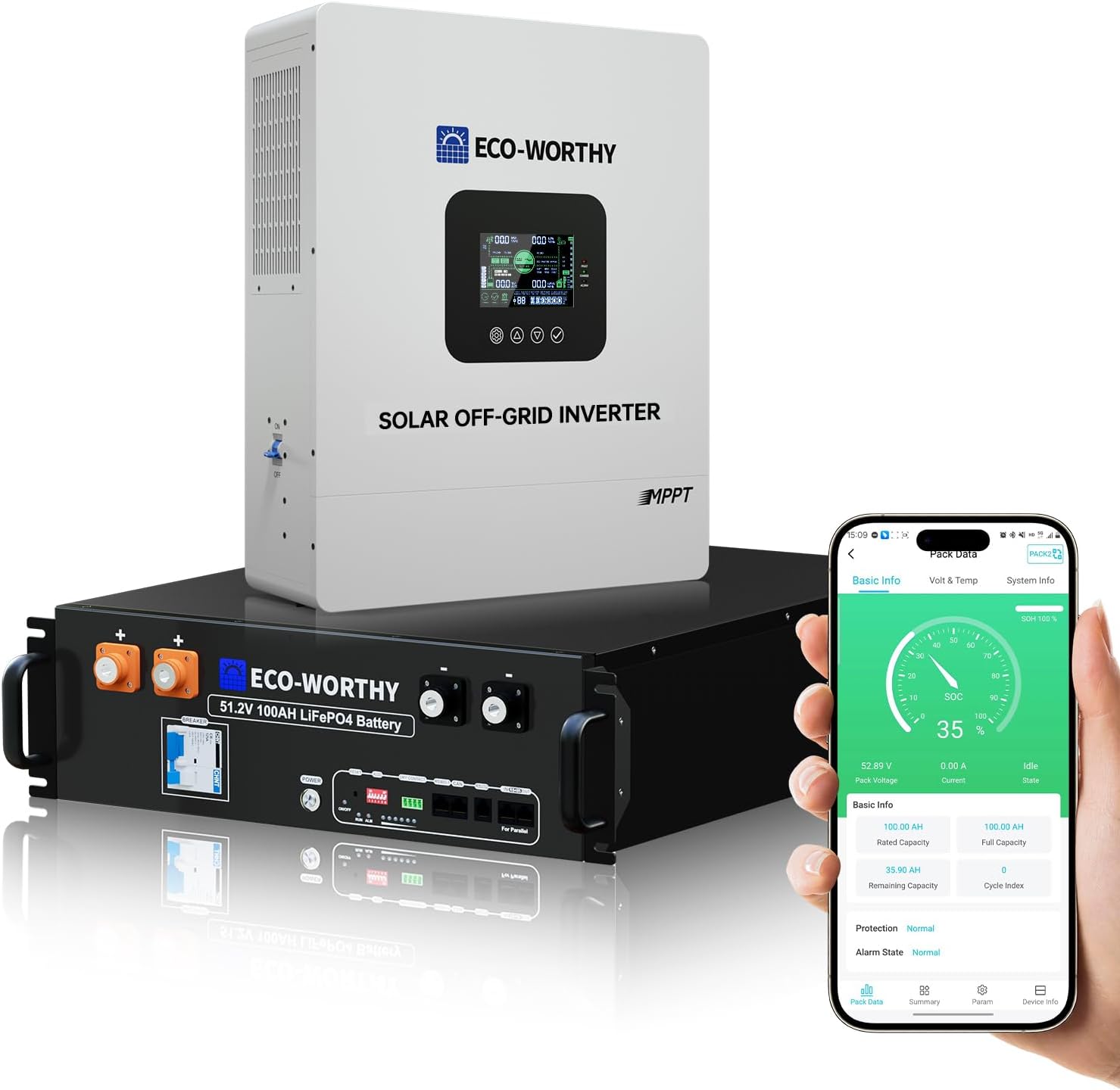 ECO-WORTHY Home Power Station Backup Power,5120Wh LiFePO4 Battery Support Communication、Bluetooth and WiFi,AC 5000W Inverter, 1Hr/2.5Hr Fast Charge,for Home Backup,Emergency,Solar System Components