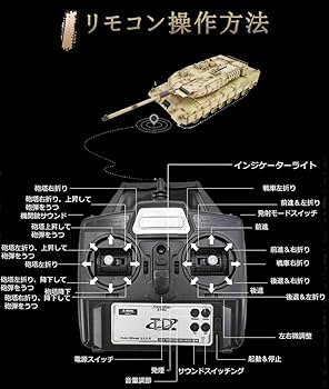トミー　コンバットタンク　リモコン Amazon.co.jp: Homepatche ドイツ陸軍 レオパルト2A7 ラジコン