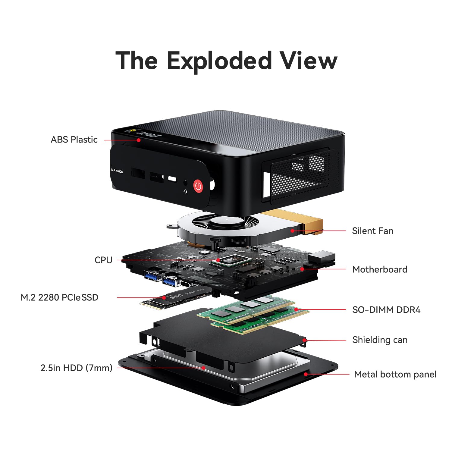 Beelink SER5 Pro Mini PC AMD Ryzen 5 5625U 16 Go RAM DDR4 480 Go SSD WiFi 6 BT5.4