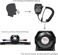 Vista 6 de Sistema de altavoces PA de sirena de advertencia de emergencia de 200W 8 tonos con micrófono de mano y 2 interruptores de control de luces