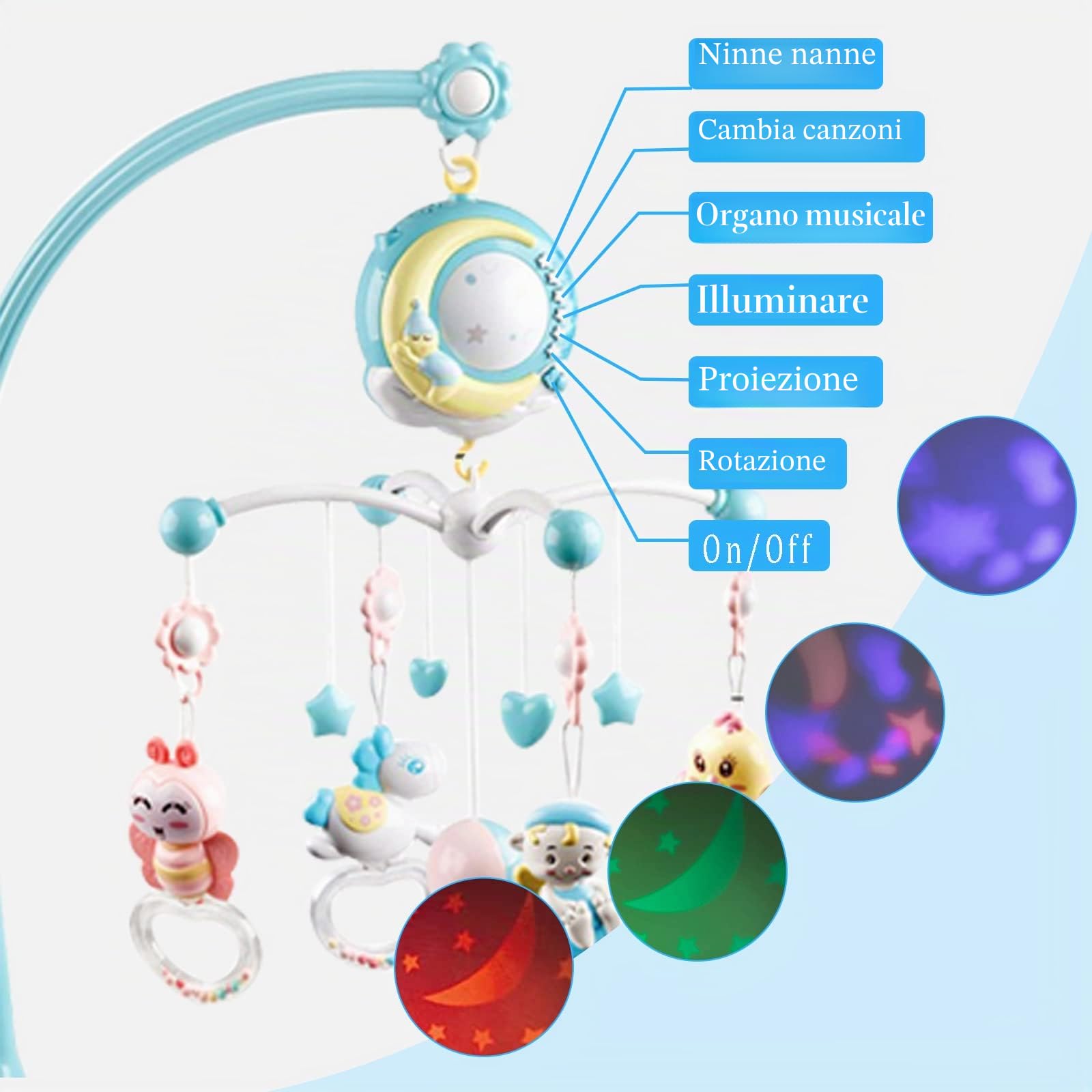 Giostrina Lettino Neonato, 4 in 1 Lettino mobile con musicale leggero, proiettore a stella rotante, Culla Proiezione Mobile Neonati per Bambini 0-5 Mesi