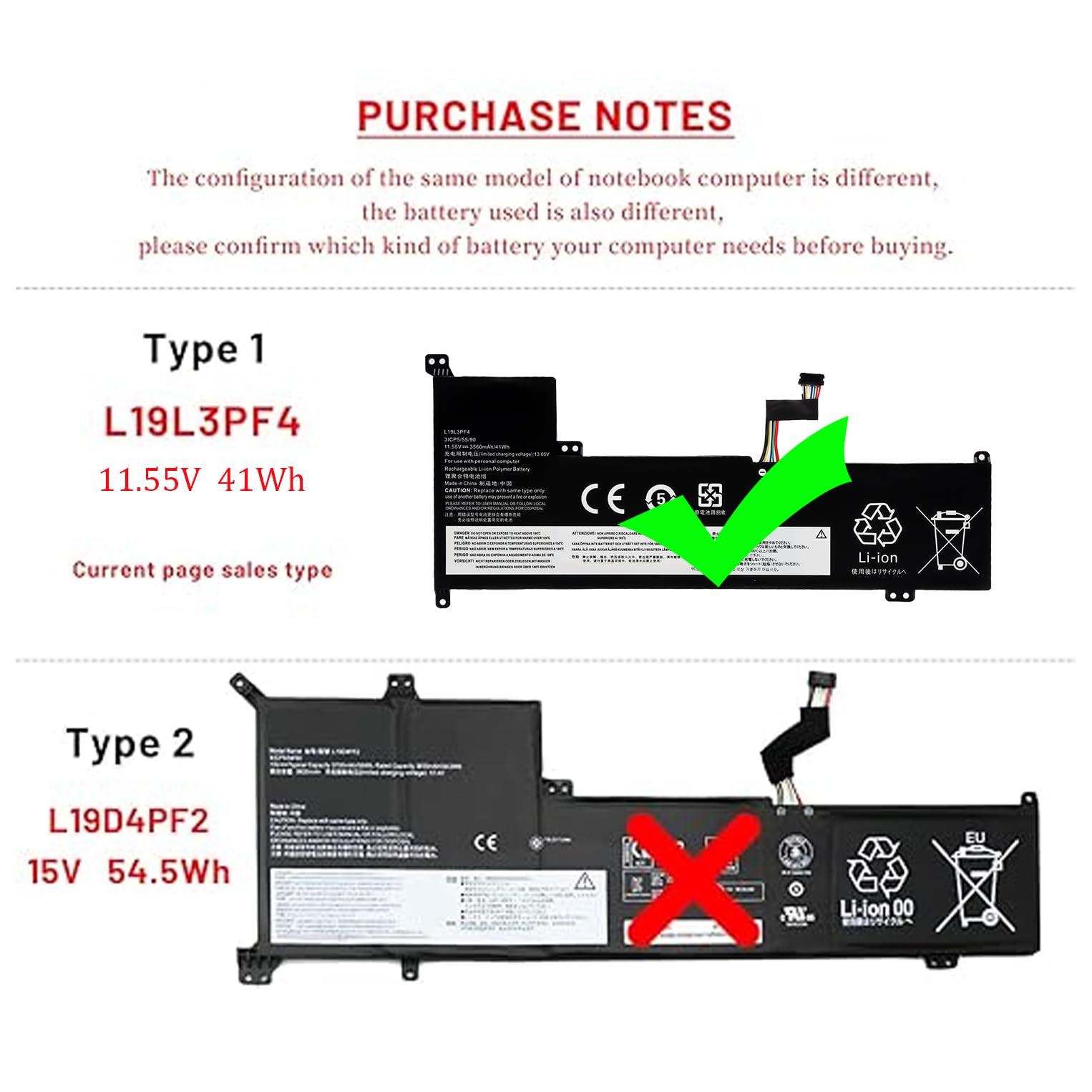 BLESYS L19L3PF4 L19C3PF6 Akku für Lenovo IdeaPad 3-17IML05 3-17ADA05 3-17ARE05 3-17IIL05