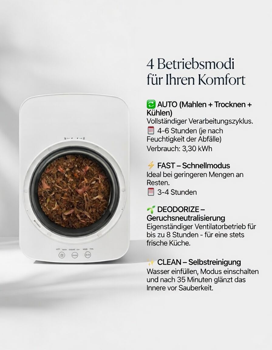 Elektrischer Komposter Küche 4L Weiß – Küchenkomposter Elektrisch mit modernem Design & kompakten Maßen, 4 Modi, Aktivkohlefilter