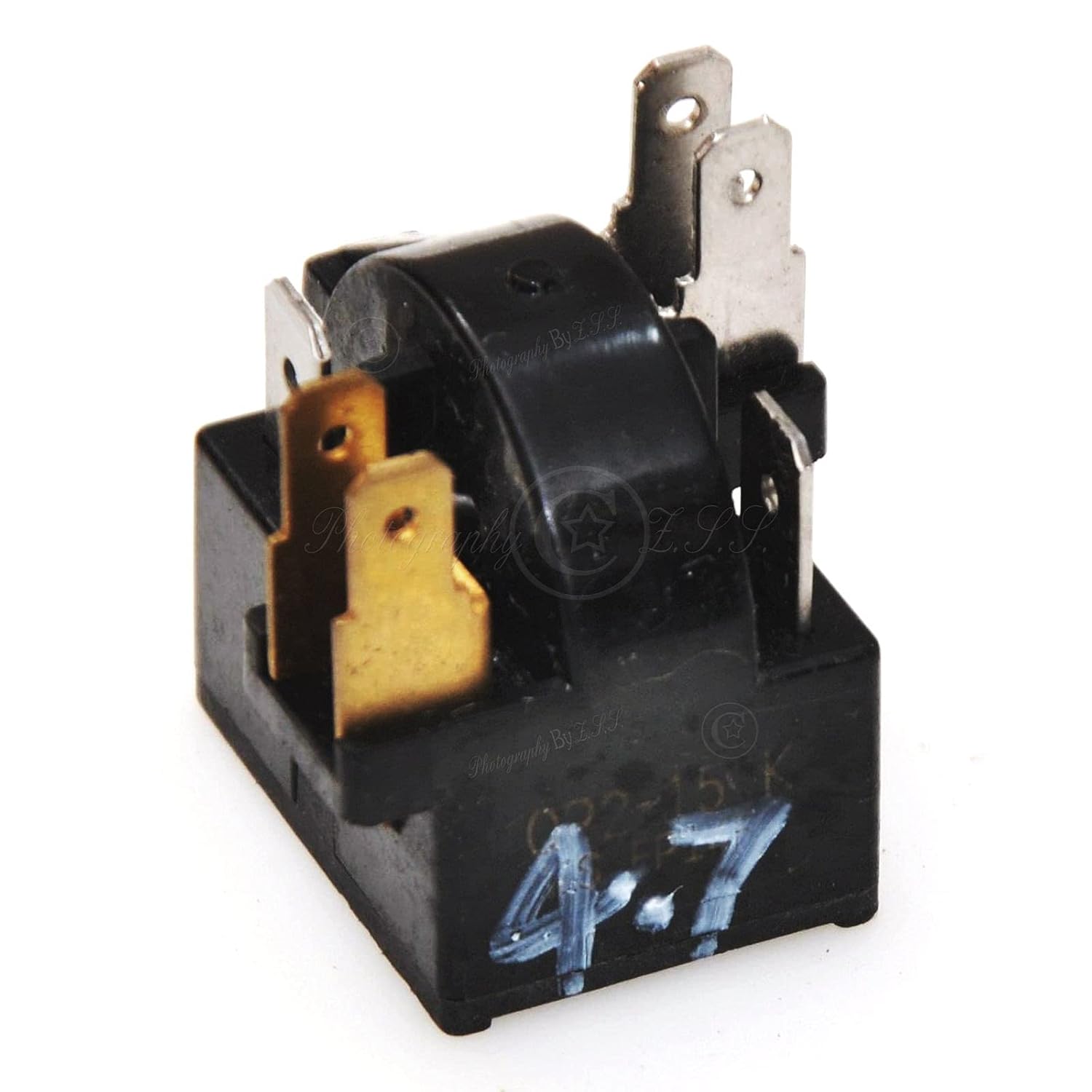 Product Variant View