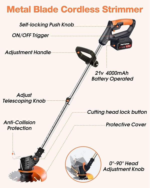 Electric Weed Wacker Cordless, 21V Weed Cordless Eater Battery Powered, with 2 * 4.0 Batteries & Charger, Lightweight Brush Cutter/Grass Trimmer, 3 Types Blade, for Lawn Yard Garden (Black) by MoYohos - Image 2