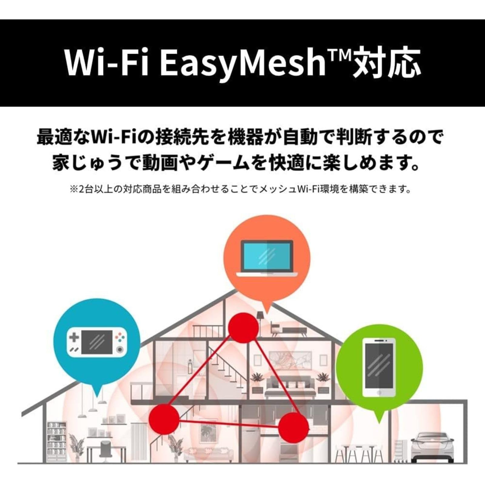 Amazon.co.jp: 【整備済み品】 バッファロー WiFi ルーター無線LAN Wi 