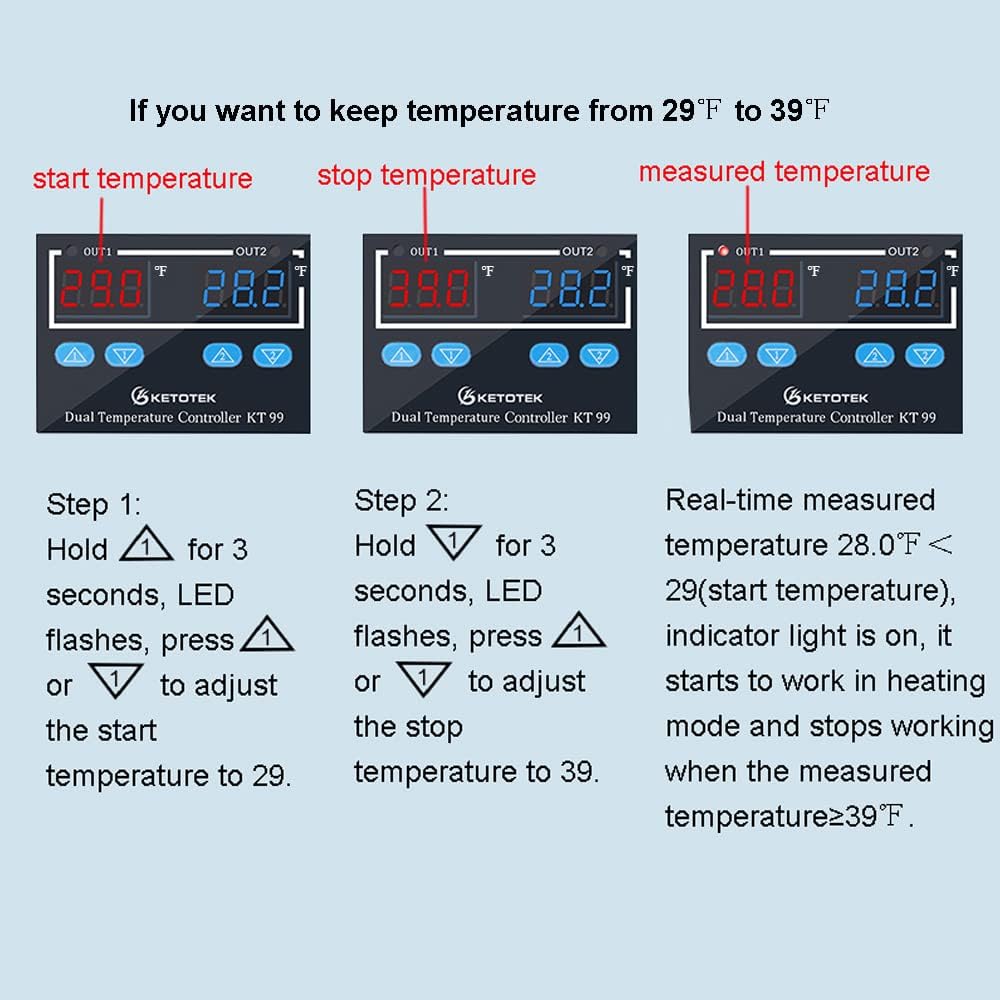 KETOTEK Digital Dual Temperature Controller 120V Fahrenheit Thermostat 10A with 2 1.5m Waterproof Probes, Heating Cooling Temperature Control Switch Refrigerator Fan Heater