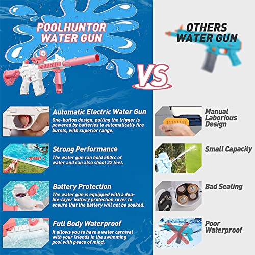 Pistola EléTrica De áGua, Alcance MáXimo 30 PéS Pistolas De áGua Pistola D'áGua EléTrica, Brinquedo
